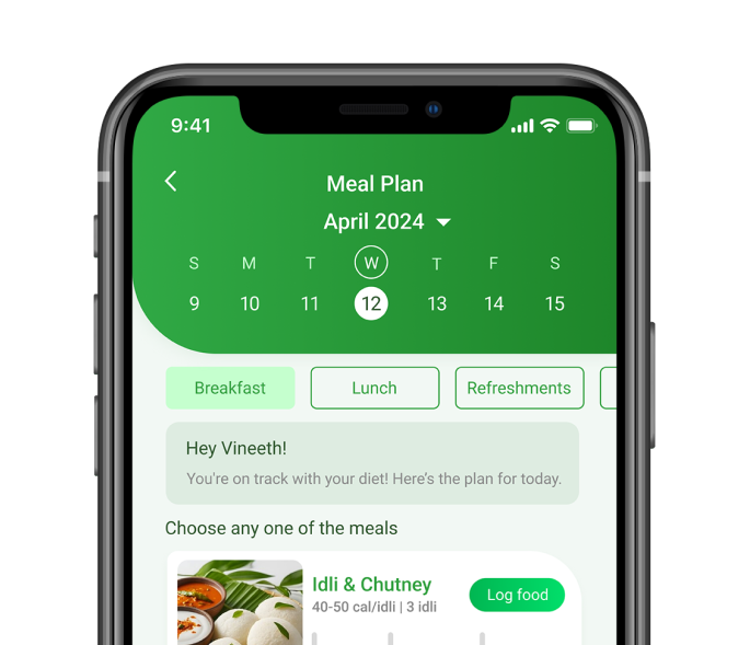 Personalized Diet Plans